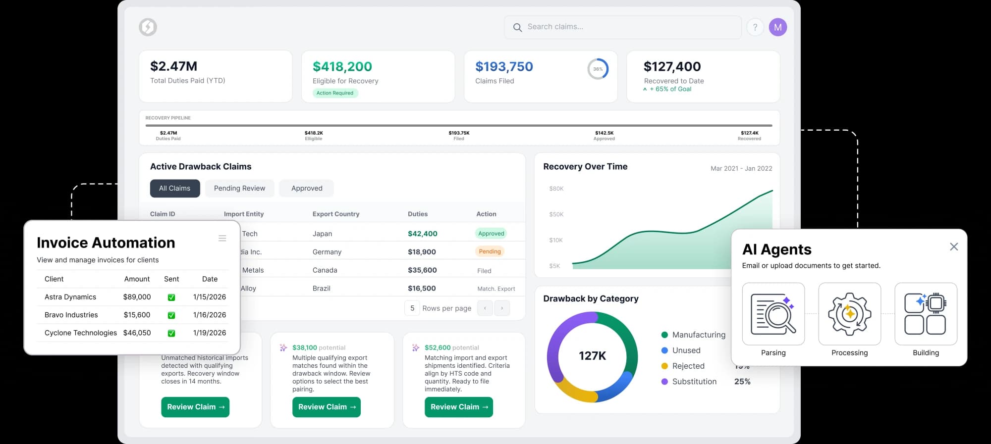 Stable trade compliance platform interface